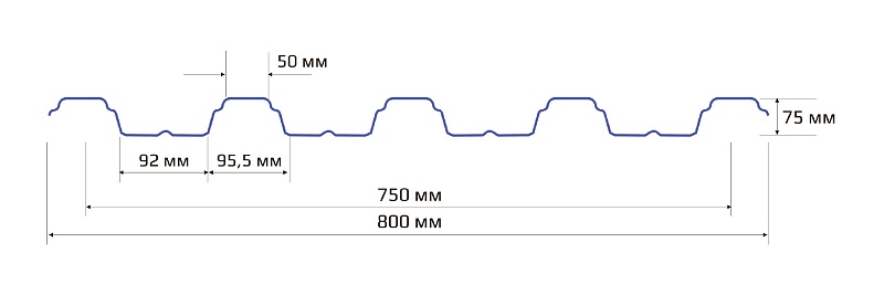Профнастил Н 75 800 0.90 Цинк